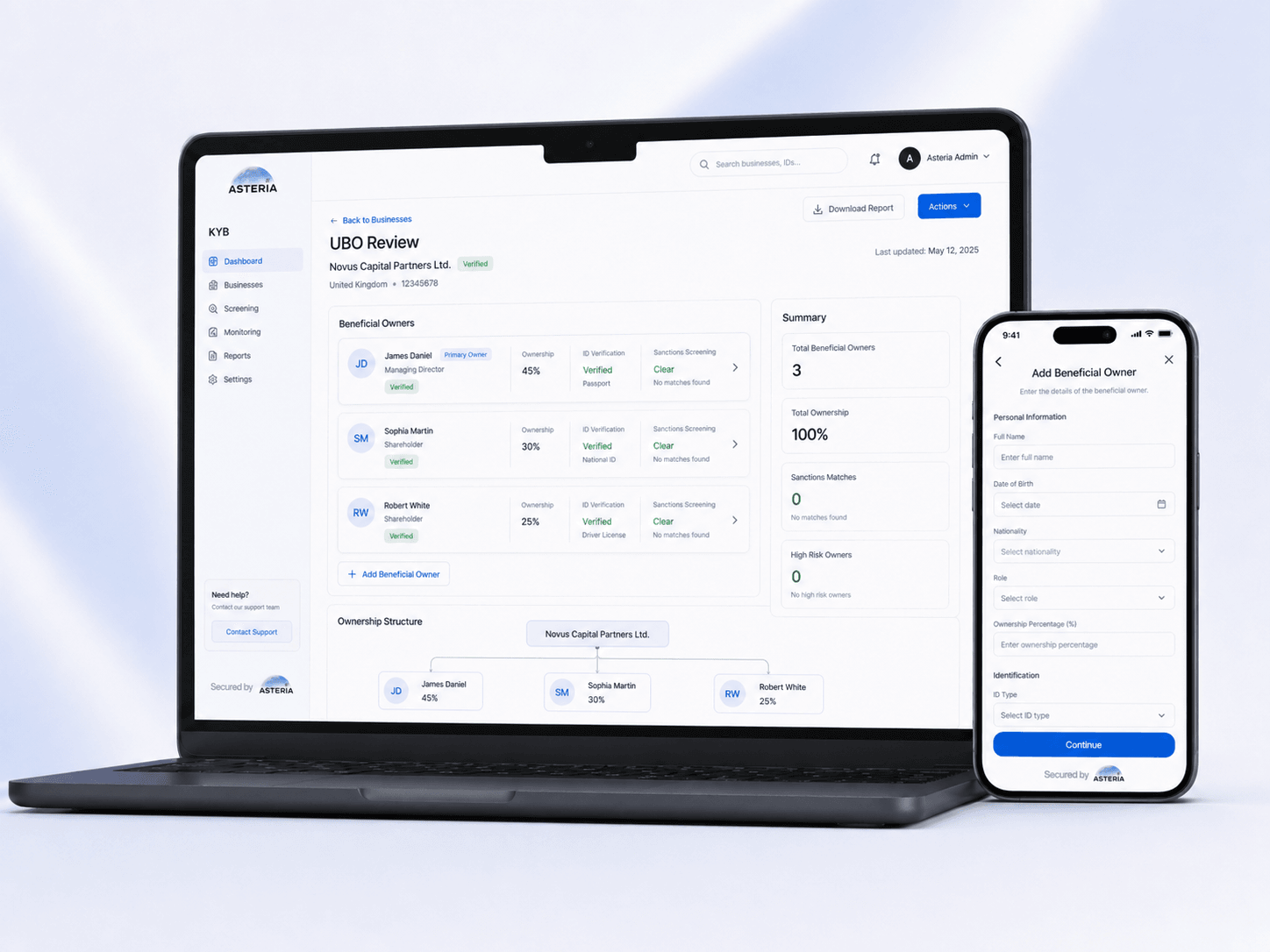 ASTERIA KYC compliance dashboard — UBO review, beneficial owners, and live verification preview